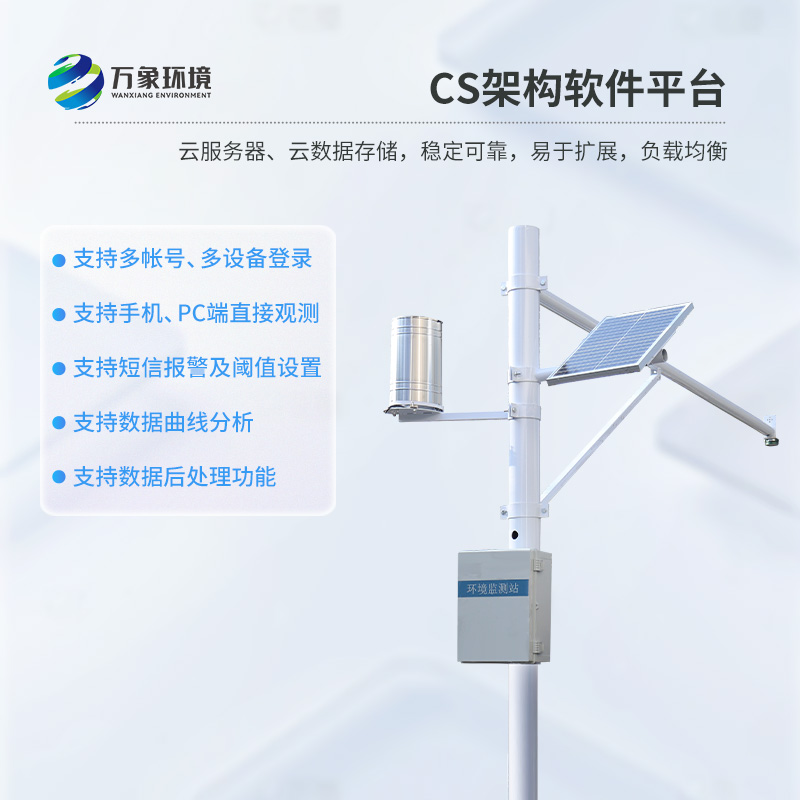 水情監測系統