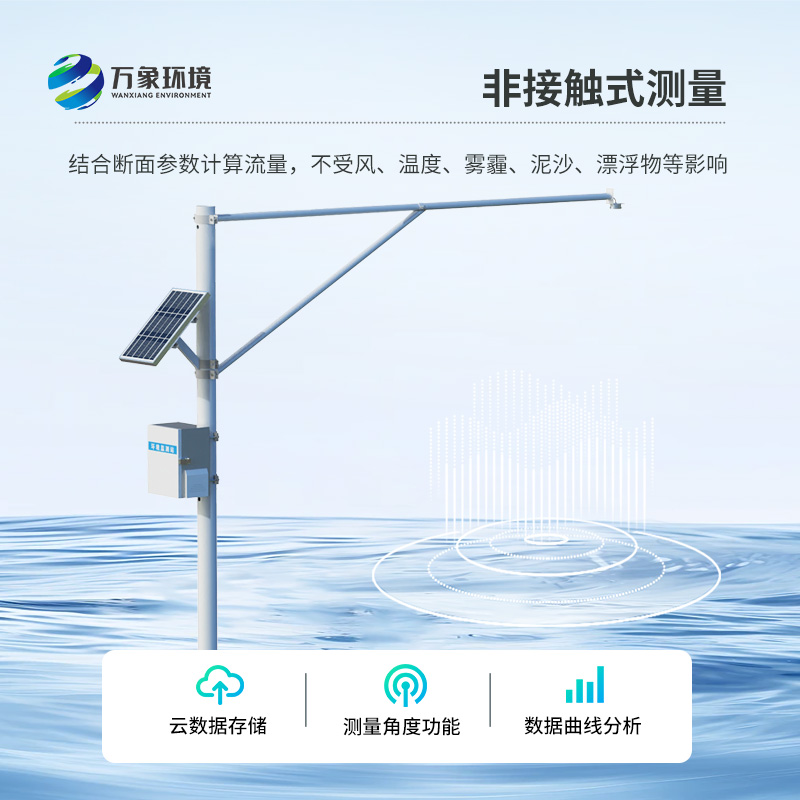 掌握河道水位實時變化，離不開河道水位監測站