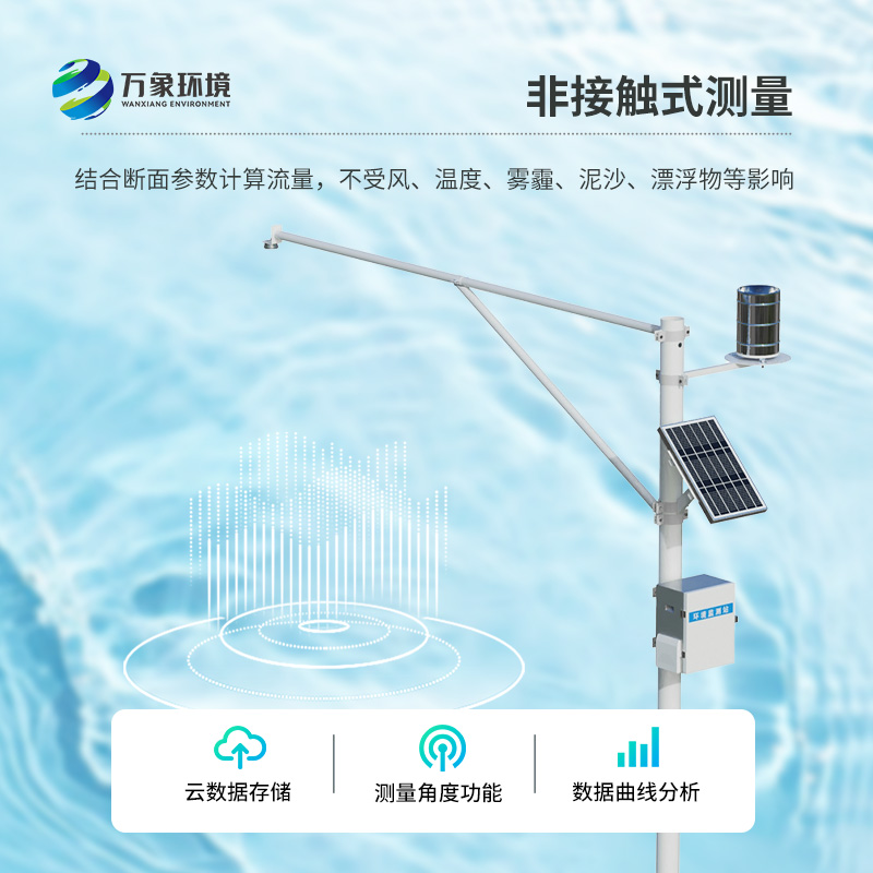 水位監(jiān)測(cè)報(bào)警系統(tǒng)，在汛期竟然有這些用途！